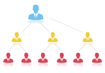 Australian Binary Plan Image