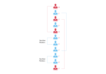 Monoline MLM Plan Image