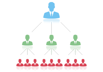 Matrix MLM Plan Image